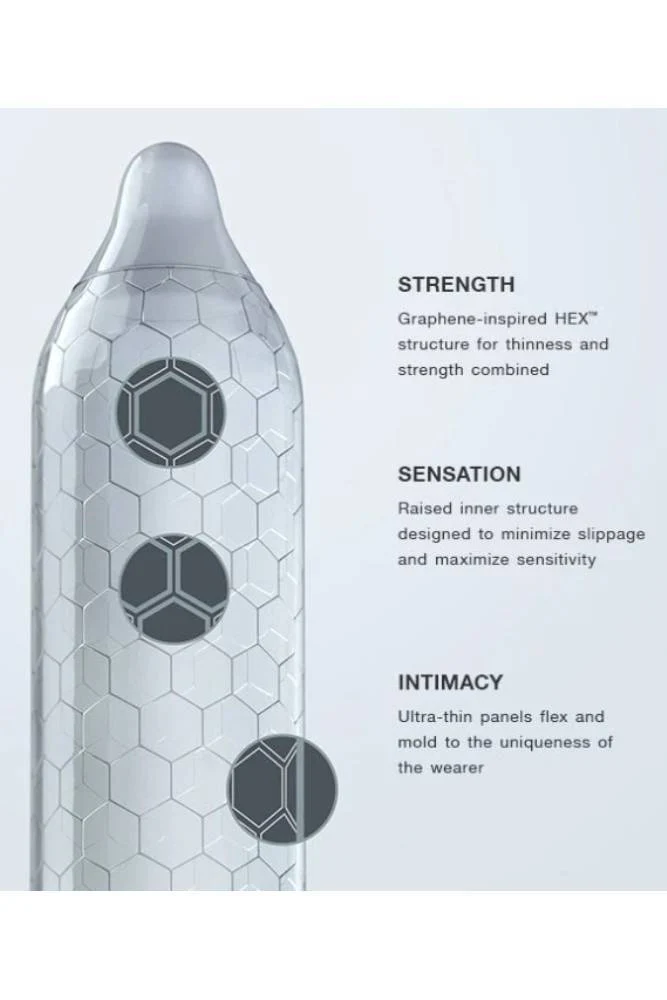 Lelo - Hex Condoms - Single - Image 4